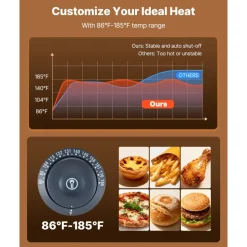 VEVOR 3-Tier Commercial Food Warmer Display, 1600W Food Display Warmer with LED Light, Top Storage and Adjustable Shelves, 86℉~185℉ Steam Heating, 190Qt/180L for Hamburger, Pizza, Bread, Fried Chicken