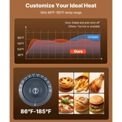 VEVOR 3-Tier Commercial Food Warmer Display, 1400W Food Display Warmer with LED Light, Top Storage and Adjustable Shelves, 86℉~185℉ Steam Heating, 137Qt/130L for Hamburger, Pizza, Bread, Fried Chicken