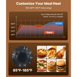 VEVOR 2-Tier Commercial Food Warmer Display, 450W Food Display Warmer with Light, Detachable Shelves and Double-Sided Door Design, 85℉~185℉ Air Heating, 48L for Hamburger, Pizza, Bread, Fried Chicken