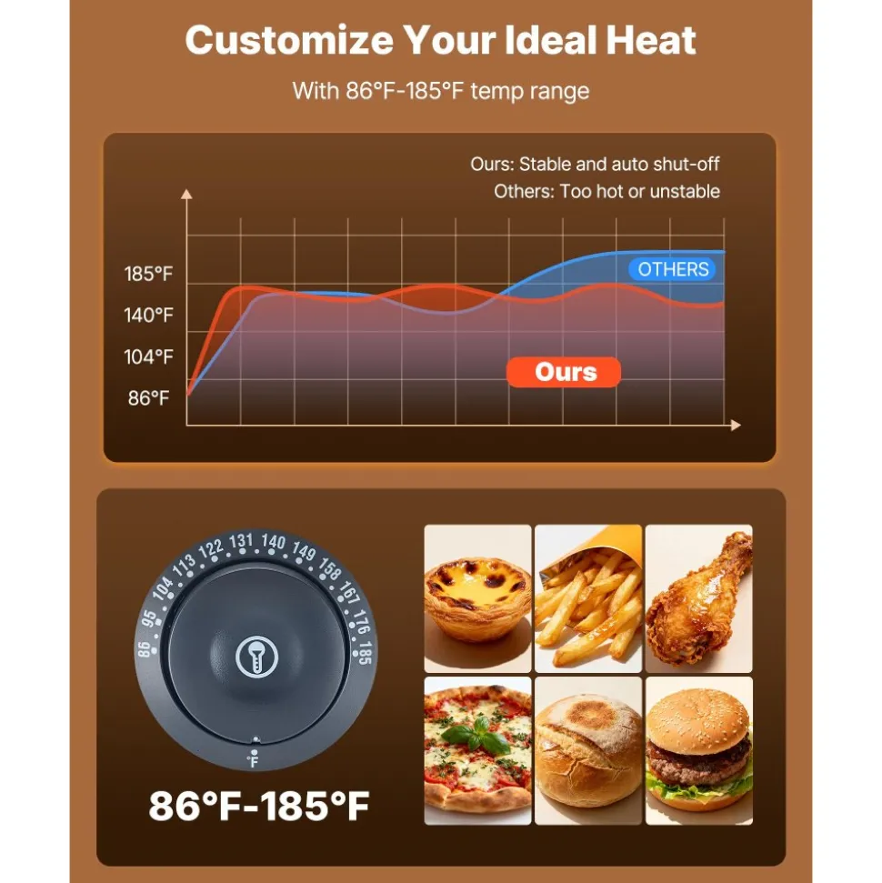 VEVOR 3-Tier Commercial Food Warmer Display, 800W Food Display Warmer with LED Light, Adjustable Shelf and Stainless Steel Frame, 86℉~185℉ Air Heating, 60L for Hamburger, Pizza, Bread, Fried Chicken