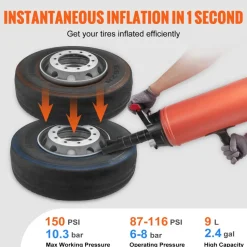 VEVOR Tire Bead Blaster, 150 PSI, Handheld 2.4 Gal/9 L Air Bead Seater, Portable Inflation Tool, 87-116 PSI for Trucks, ATVs, Cars, and Tractor Tire Repairs