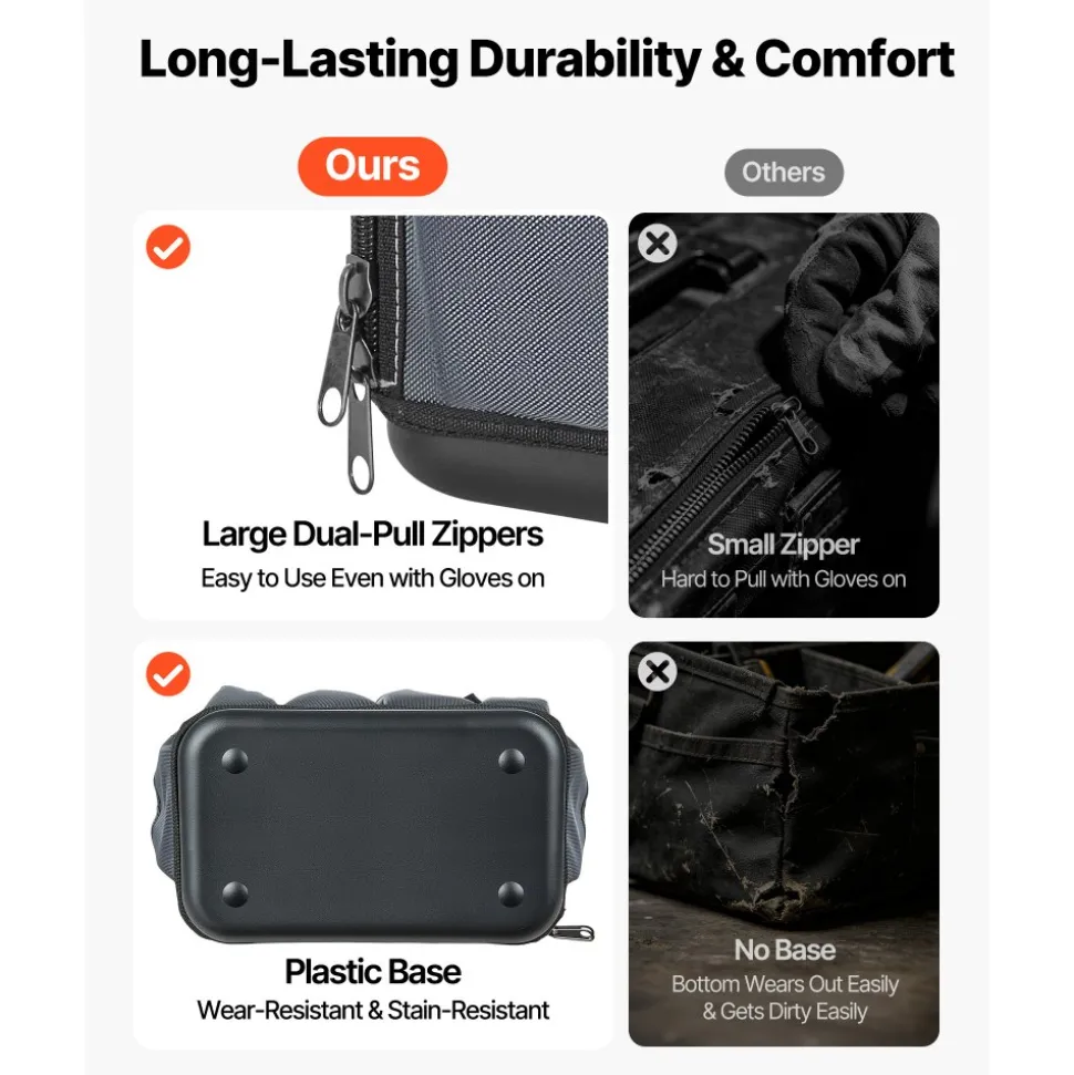 VEVOR Tool Bag, 13.2 Inch, 39-Pocket Open Top Tool Pouch, Portable Electrical Maintenance Toolbox Organizer Storage with Hard Plastic Base, Adjustable Shoulder Strap, for Professionals DIY & Jobsite