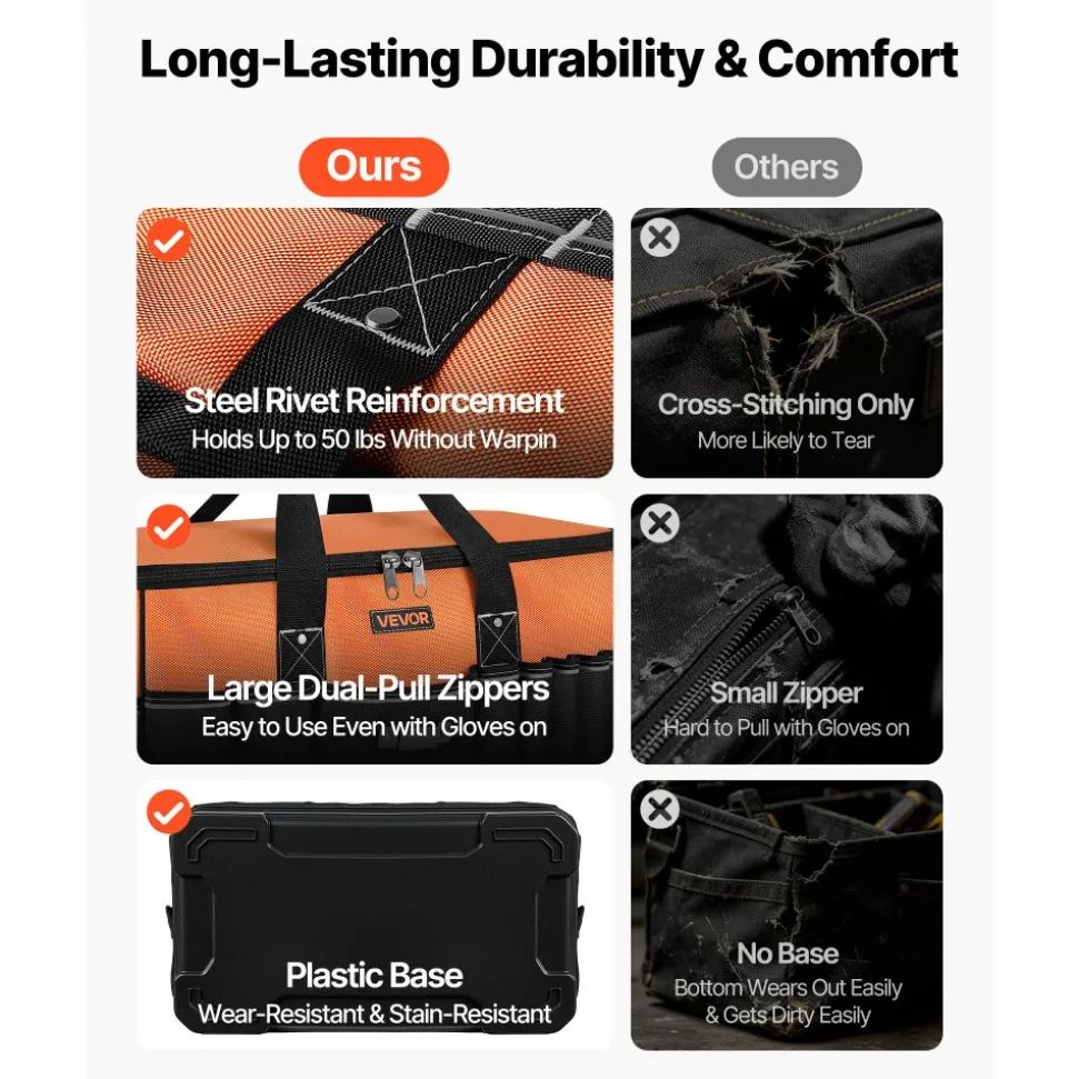 VEVOR Tool Bag, 19.1 Inch, 33-Pocket Portable Large Tool Box Organizer Storage, Toolbox with Water-Resistant Base, Zipper, Adjustable Shoulder Strap Toolbag, for Men Women Dad Husband Fathers Day