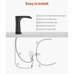 VEVOR Touchless Bathroom Sink Faucet, Automatic Motion Sensor Waterfall Restroom Toilet Faucet with Hole Cover Plate, Modern Electronic Sensor Hot/Cold Water for 9/16 in Pipe Commercial,Matte Black