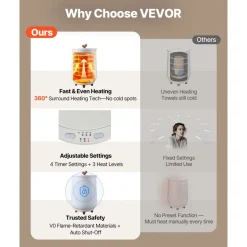 VEVOR Towel Warmers for Bathroom, Towel Warmer Bucket Auto Shut Off for Spa Fits up to 3 Oversized Bath Towels, Blankets, Clothes, Bathrobes, PJ's and More