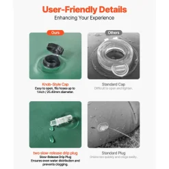 VEVOR Tree Watering Rings, 4 Pcs 20 Gallons Tree Watering Bags, 6-9 Hours Slow Release, Refillable Planting Water Bags, Water Saving, Heavy Duty Watering System for Shrub Tree Root Drip Irrigation