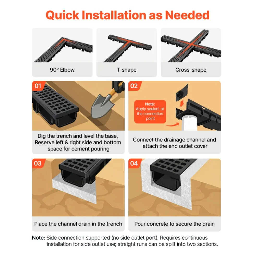VEVOR Trench Drain, 20.1 x 5.5 x 3.5 in, 6 Pack Linear Drainage Channel, HDPE Channel Drain with Grates & End Caps, Premium Outdoor Drainage System for Driveway, Patio, Pool, Garden, Yard, Black