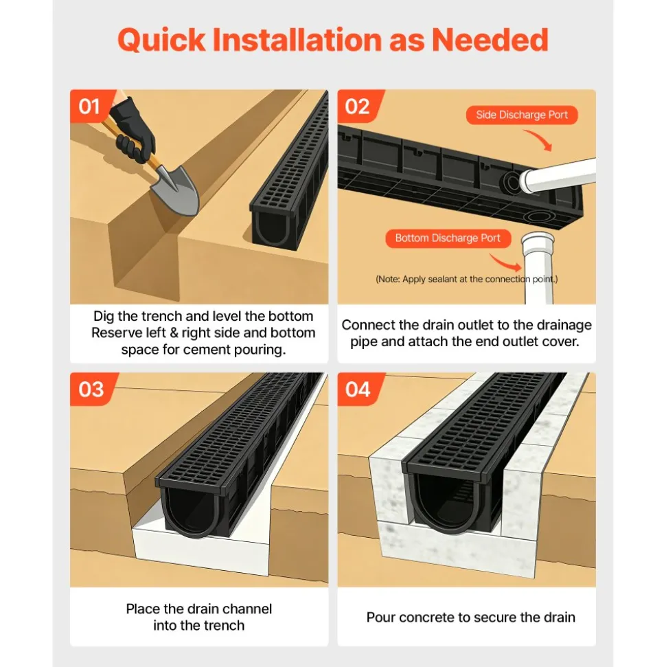 VEVOR Trench Drain, 40.2 x 6.6 x 5.5 in, 6 Pack Linear Drainage Channel, HDPE Channel Drain with Grates & End Caps, Premium Outdoor Drainage System for Driveway, Patio, Pool, Garden, Yard, Black