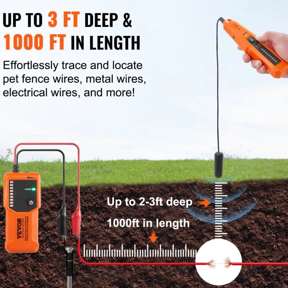 VEVOR Underground Cable Locator, 3 FT Max. Detection Depth, Wire Tracer Break Detector Finder with Earphone, 1000 FT Max.Detection Length Cable Tester for Pet Fence Buried Sprinkler Valve Irrigation