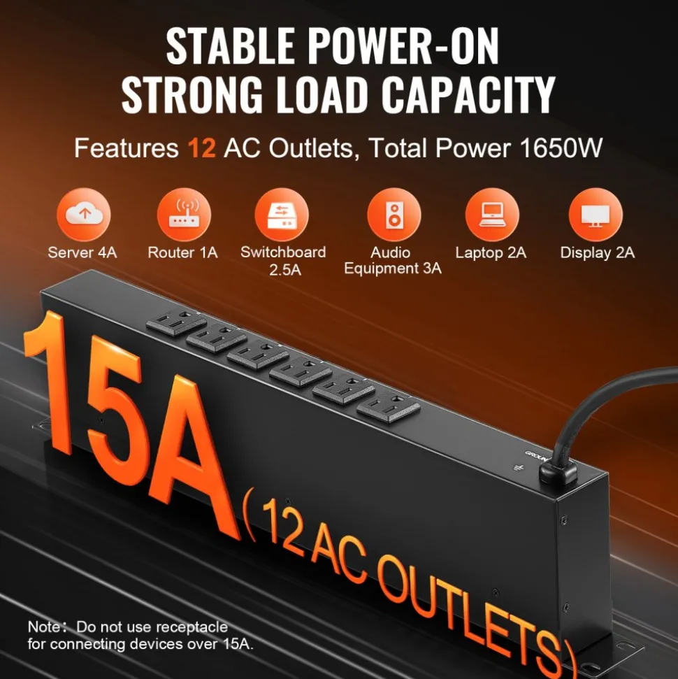 VEVOR 1U PDU, 12 Outlets, Rack Mount Power Strip Fits Standard 19" Server Racks, with Integrated Switch Surge Protection & Overload Protection, 110-125V/15A, Ideal for Home and Office