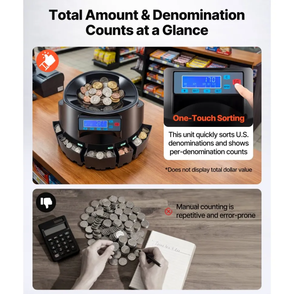 VEVOR USD Coin Counter & Coin Sorters with LCD Display, Coin Sorter Machine for USD Coin 1¢ 5¢ 10¢ 25¢ $1, Sorts up to 300 Coins/min, Change Counter Holds 2000 Coins Included 5 Coin Bins & 5 Tubes