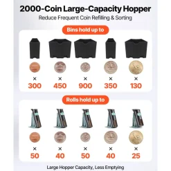 VEVOR USD Coin Counter & Coin Sorters with LCD Display, Coin Sorter Machine for USD Coin 1¢ 5¢ 10¢ 25¢ $1, Sorts up to 300 Coins/min, Change Counter Holds 2000 Coins Included 5 Coin Bins & 5 Tubes