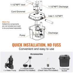 VEVOR Utility Sink Pump, 1/3 HP, 120-Volt, 2900 GPH Flow, 25 ft Head, Under-Sink Sump Pump System with 6 Gallon Basin, Automatic Utility/Laundry Sink Pump, Drain Pump with 1-1/2