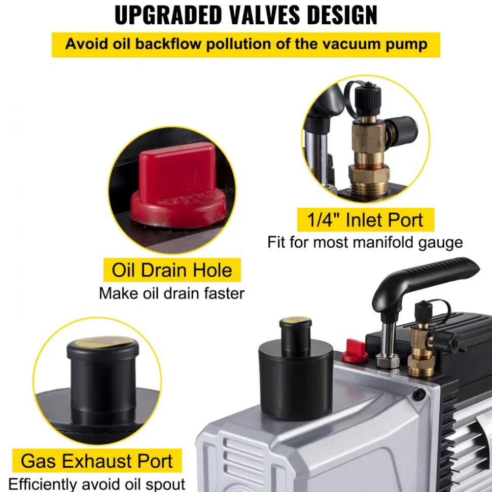 VEVOR Vacuum Pump 12CFM 1 HP Single Stage Air Conditioning Vacuum Pump 110V 5PA Ultimate Vacuum Refrigerant HVAC Air Tool Rotary Vane Vacuum Pump for Automobile Vacuum Evacuation (1-Stage, 12CFM)