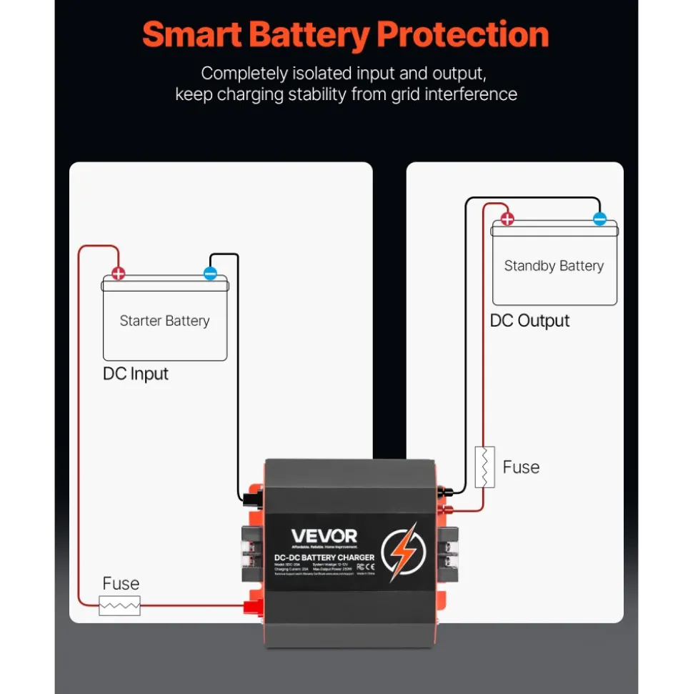 VEVOR 12V 30A DC to DC Battery Charger, 375W, On-Board Battery Charger for Lead-Acid, Lithium, AGM, GEL, and Flooded Batteries, Smart Multi-Stage Charging, for RVs, Commercial Vehicles, Boats, Yachts