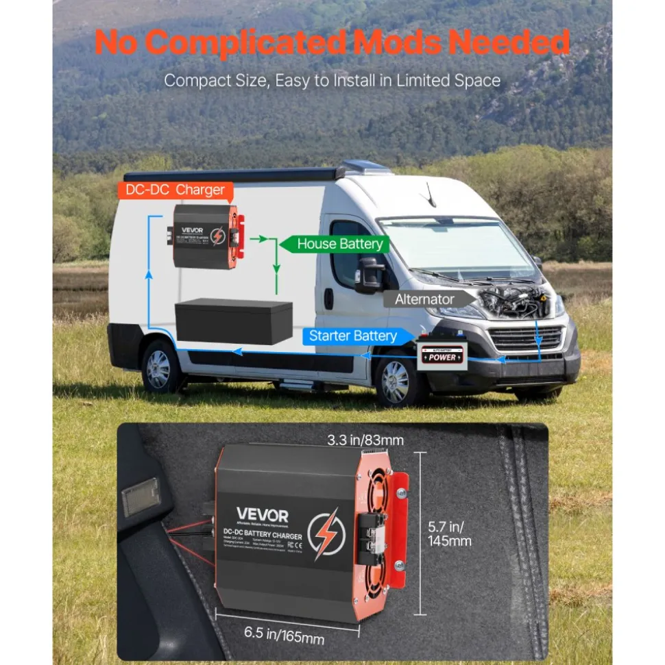 VEVOR 12V 30A DC to DC Battery Charger, 375W, On-Board Battery Charger for Lead-Acid, Lithium, AGM, GEL, and Flooded Batteries, Smart Multi-Stage Charging, for RVs, Commercial Vehicles, Boats, Yachts