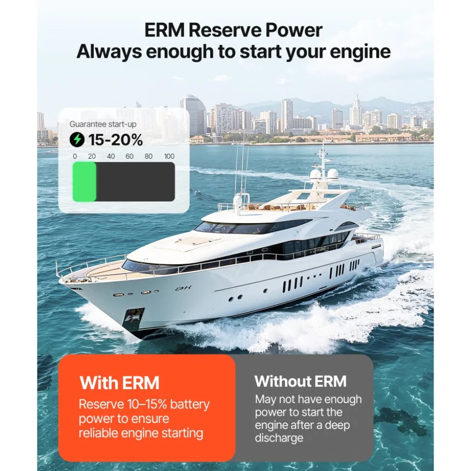 VEVOR 12V 140Ah Dual Purpose LiFePO4 Lithium Battery, 1000 CCA Group 31, Lithium-ion Starter Battery Plus Deep Cycle, Built-in Smart BMS, Car Start-Stop, for Automotive, Trolling Motor, Marine, RV