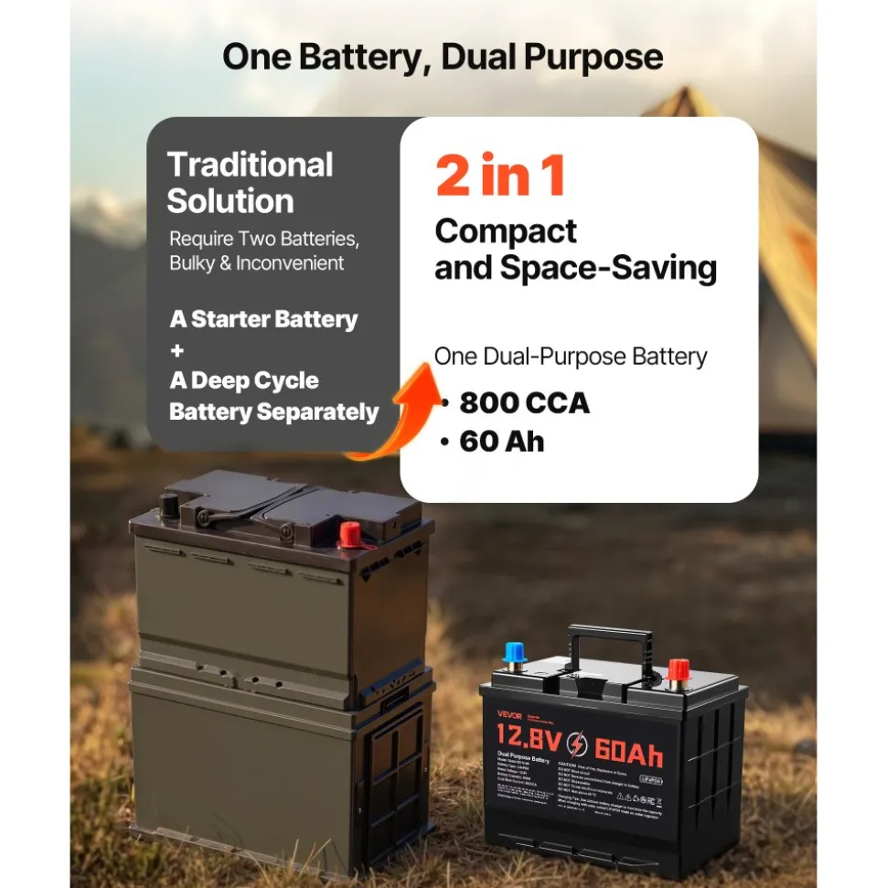 VEVOR 12V 60Ah Dual Purpose LiFePO4 Lithium Battery, 800 CCA Group 24, Lithium-ion Starter Battery Plus Deep Cycle, Built-in Smart BMS, Car Start-Stop, for Automotive, Trolling Motor, Engine Starting