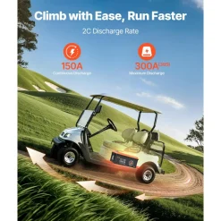 VEVOR 48V 105Ah Golf Cart Lithium Battery, 48 Volt Golf Cart Battery with 200A BMS, LCD Monitor and Mobile APP, LiFePO4 Battery with 600A Peak Current, ABS Shell and 4000+ Cycles, for Golf Carts
