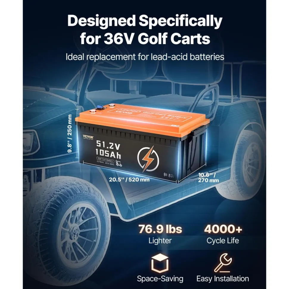 VEVOR 48V 105Ah Golf Cart Lithium Battery, 48 Volt Golf Cart Battery with 200A BMS, LCD Monitor and Mobile APP, LiFePO4 Battery with 600A Peak Current, ABS Shell and 4000+ Cycles, for Golf Carts