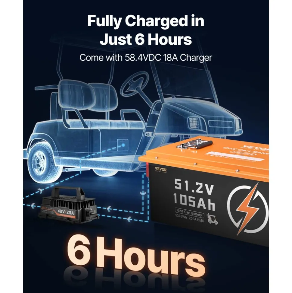 VEVOR 48V 105Ah Golf Cart Lithium Battery, 48 Volt Golf Cart Battery with 200A BMS, Touch Monitor and Mobile APP, LiFePO4 Battery with 600A Peak Current, 20A Charger and 4000+ Cycles, for Golf Carts