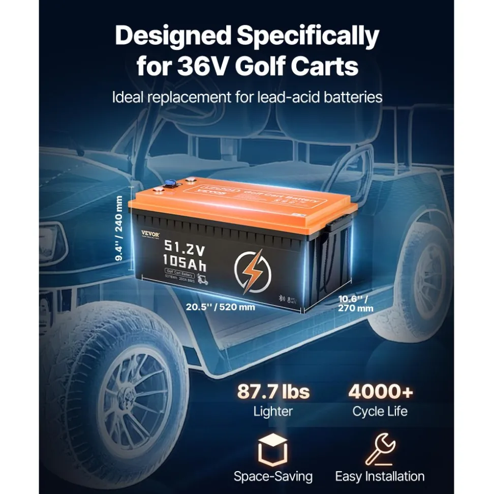 VEVOR 48V 105Ah Golf Cart Lithium Battery, 48 Volt Golf Cart Battery with 200A BMS, LCD Monitor and Mobile APP, LiFePO4 Battery with 600A Peak Current, 20A Charger and 4000+ Cycles, for Golf Carts