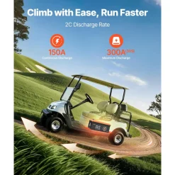 VEVOR 36V 105Ah Golf Cart Lithium Battery, 36 Volt Golf Cart Battery with 200A BMS, LCD Monitor and Mobile APP, LiFePO4 Battery with 600A Peak Current, ABS Shell and 4000+ Cycles, for Golf Carts
