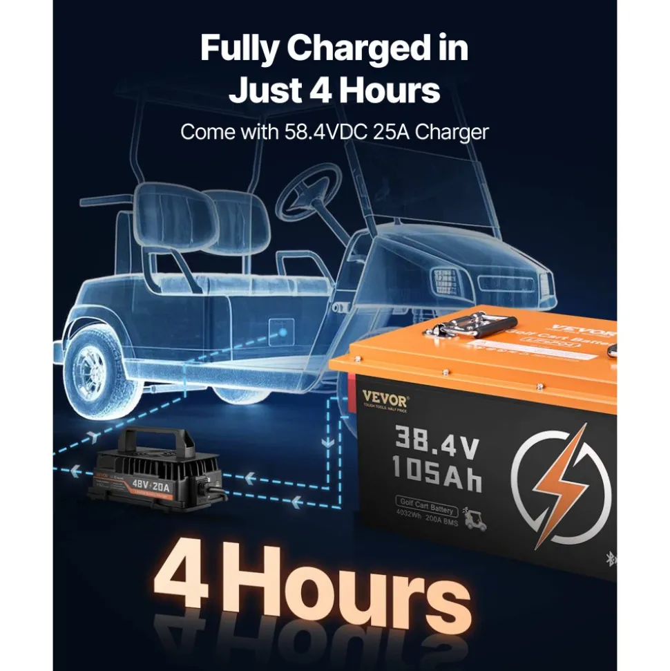 VEVOR 36V 105Ah Golf Cart Lithium Battery, 36 Volt Golf Cart Battery with 200A BMS, Touch Monitor and Mobile APP, LiFePO4 Battery with 600A Peak Current, 20A Charger and 4000+ Cycles, for Golf Carts