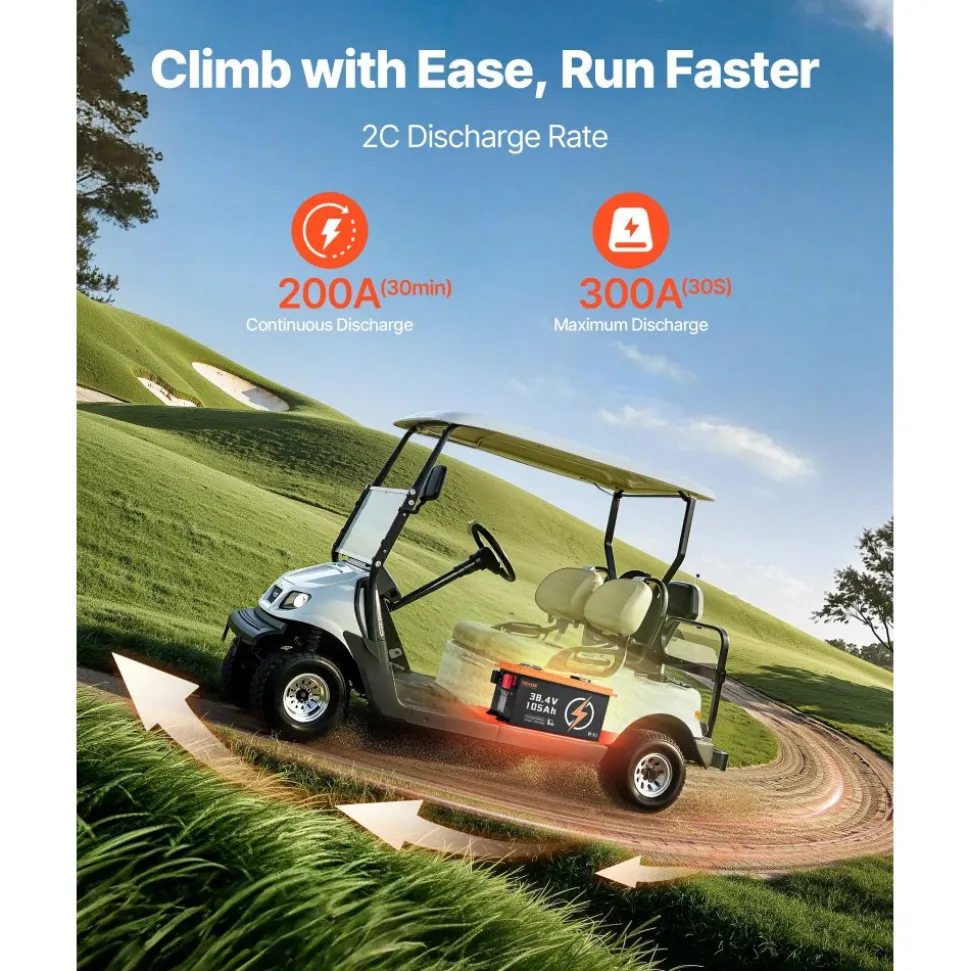 VEVOR 36V 105Ah Golf Cart Lithium Battery, 36 Volt Golf Cart Battery with 200A BMS, Touch Monitor and Mobile APP, LiFePO4 Battery with 600A Peak Current, 20A Charger and 4000+ Cycles, for Golf Carts