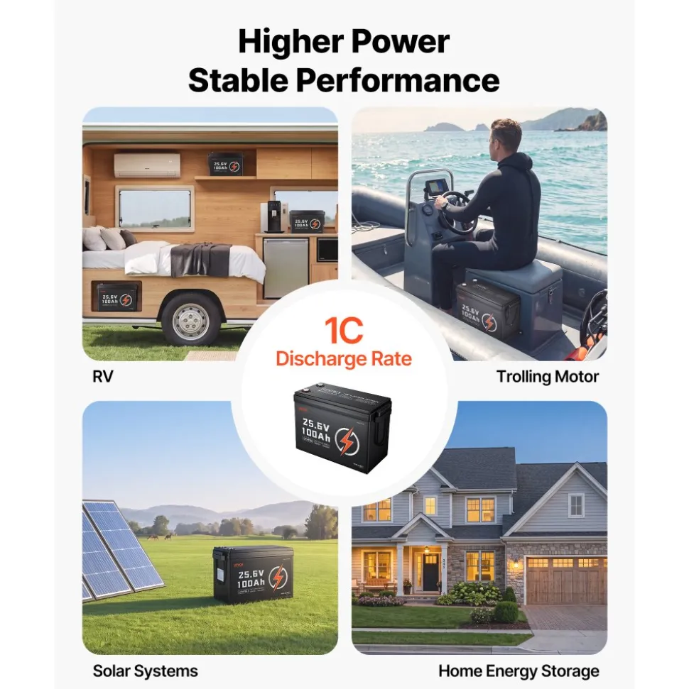 VEVOR 24V 100Ah LiFePO4 Lithium Battery 4000+ Cycles Built-in 100A BMS, Lithium Battery with Low Temperature Protection, Supports 8P2S Connection, 2560Wh Energy, for RV, Trolling Motor, Marine, Solar