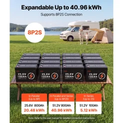 VEVOR 24V 100Ah LiFePO4 Lithium Battery 4000+ Cycles Built-in 100A BMS, Lithium Battery with Low Temperature Protection, Supports 8P2S Connection, 2560Wh Energy, for RV, Trolling Motor, Marine, Solar