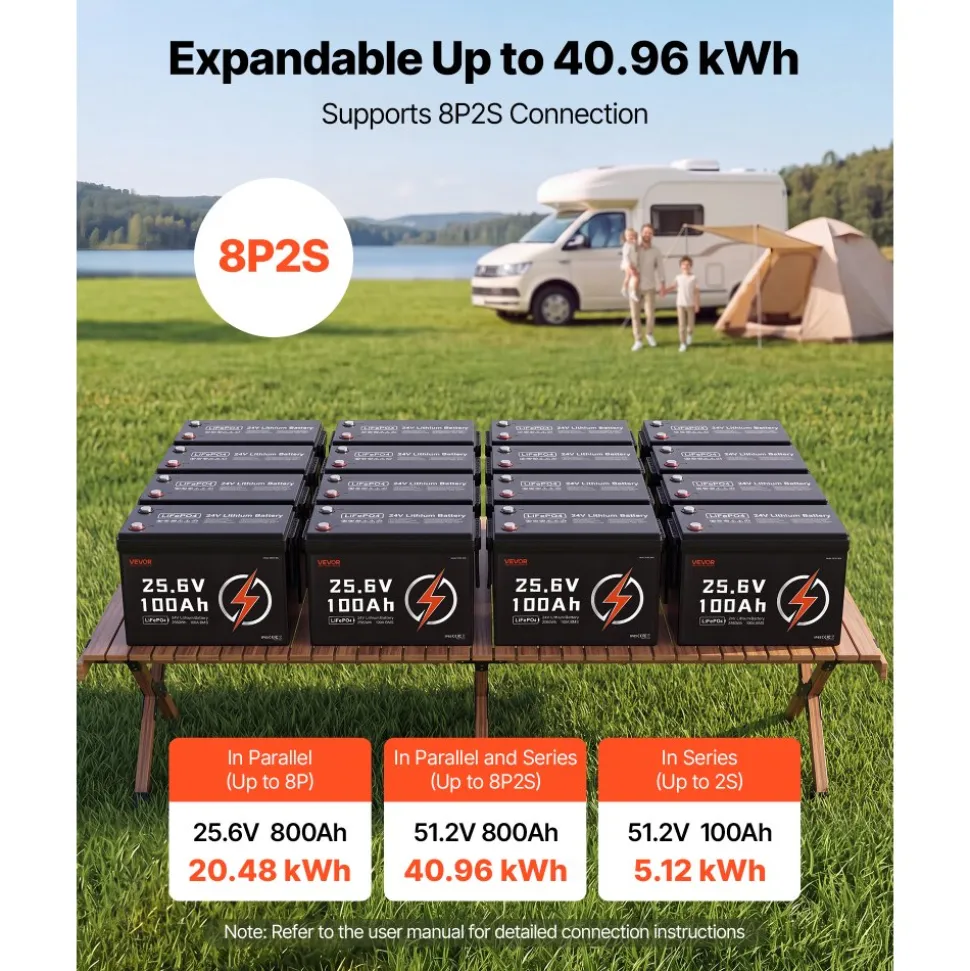 VEVOR 24V 100Ah LiFePO4 Lithium Battery 4000+ Cycles Built-in 100A BMS, Lithium Battery with Low Temperature Protection, Supports 8P2S Connection, 2560Wh Energy, for RV, Trolling Motor, Marine, Solar