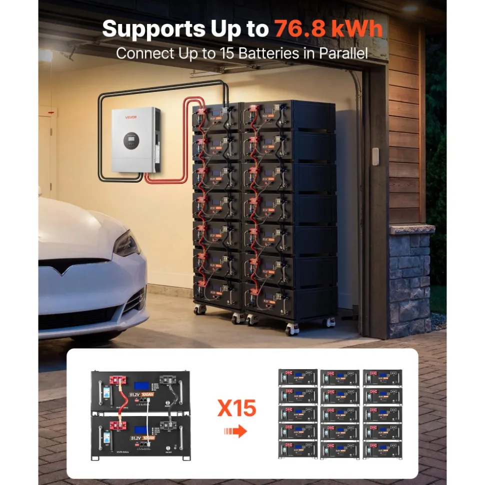 VEVOR 48V 100Ah LiFePO4 Lithium Battery, Built-in 100A BMS, 51.2V Server Rack LiFePO4 Battery with Bluetooth, 5120Wh Capacity, 6000 Cycles, LCD Display, for Solar Energy Storage Home Backup Power
