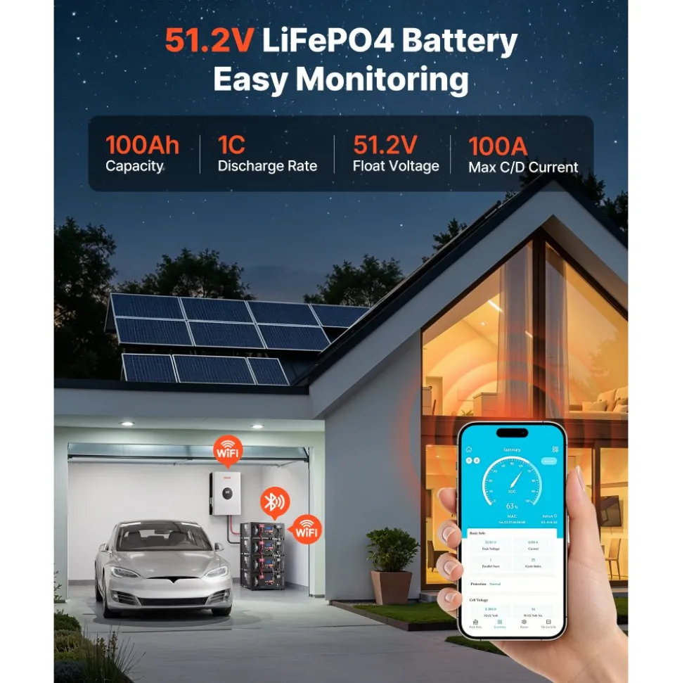 VEVOR 48V 100Ah LiFePO4 Lithium Battery, Built-in 100A BMS, 51.2V Server Rack LiFePO4 Battery with Bluetooth, 5120Wh Capacity, 6000 Cycles, LCD Display, for Solar Energy Storage Home Backup Power