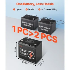 VEVOR 24V 320Ah LiFePO4 Lithium Battery 4000+ Cycles 200A BMS with Bluetooth, 8192Wh Lithium Battery with Low Temperature Protection, Supports 8P2S Connection, for RV, Trolling Motor, Marine, Solar