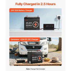 VEVOR 24V 320Ah LiFePO4 Lithium Battery 4000+ Cycles 200A BMS with Bluetooth, 8192Wh Lithium Battery with Low Temperature Protection, Supports 8P2S Connection, for RV, Trolling Motor, Marine, Solar