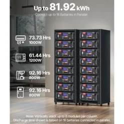 VEVOR 48V 200Ah LiFePO4 Lithium Battery, 2 Pack 100Ah, 10.24kWh Capacity, 51.2V Server Rack LiFePO4 Battery with Bluetooth, Max 6000 Cycles, LCD Display, for Off-Grid, Solar System, Backup Power