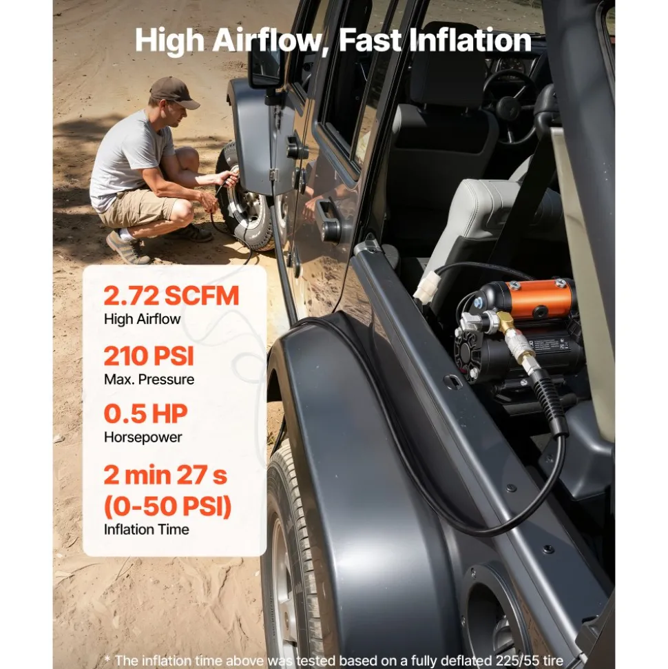 VEVOR 12V Air Compressor 0.5HP 2.72 SCFM Portable Tire Inflator Max 210PSI, Heavy Duty Offroad Air Pump with Differential Lock Harness, Adapters & 19FT Air Hose for Pickup Truck SUV Off-Road Vehicles