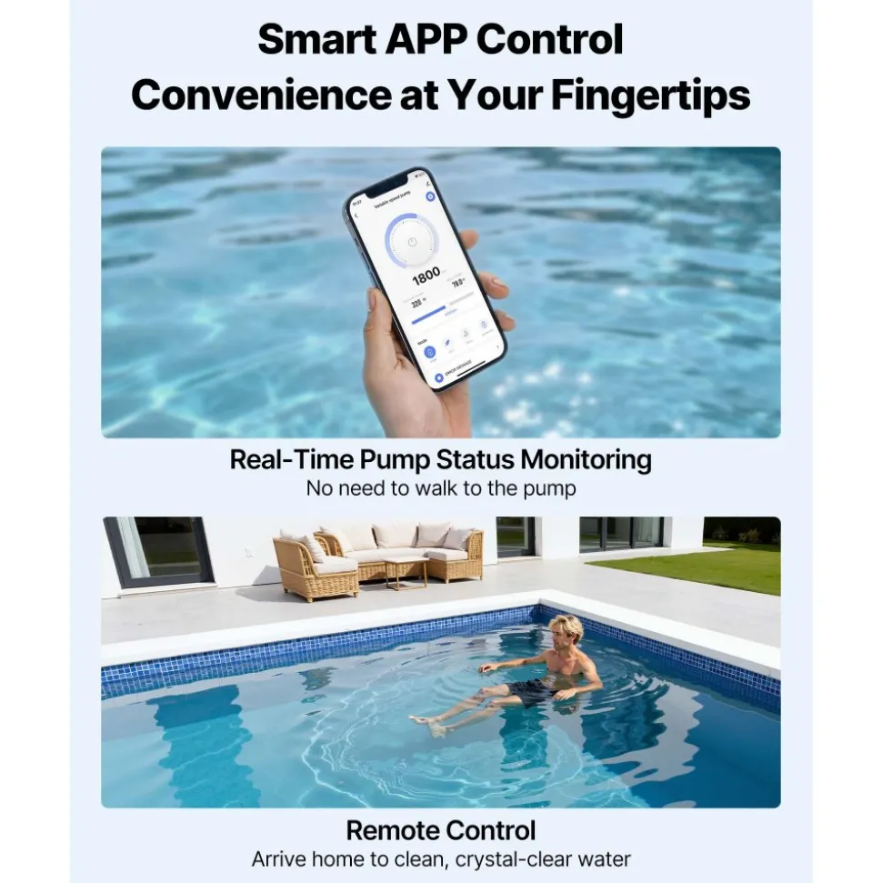 VEVOR Variable Speed Pool Pump, 1.5 HP, AC 220-240V, 132 GPM, In/Above Swimming Pool Pump with Filter Basket, Powerful Self Priming, Programmable Timer, for Inground and Above Ground Swimming Pool