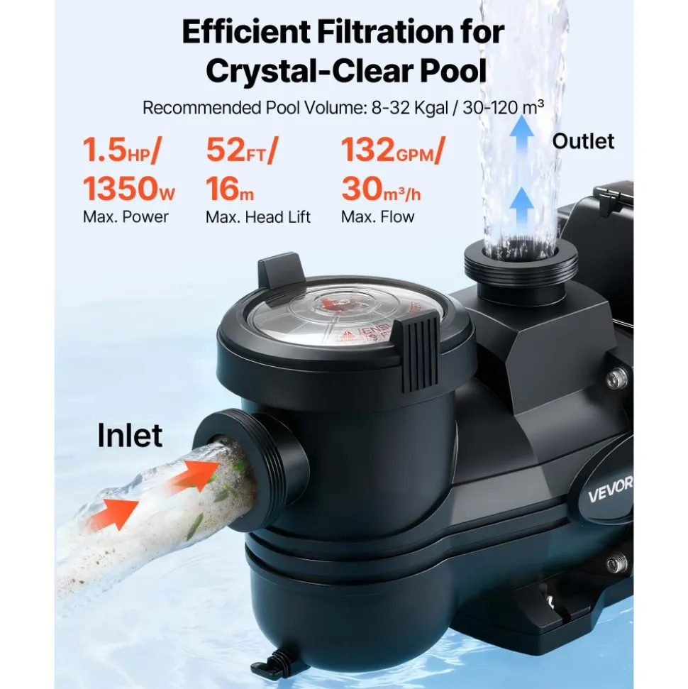 VEVOR Variable Speed Pool Pump, 1.5 HP, AC 220-240V, 132 GPM, In/Above Swimming Pool Pump with Filter Basket, Powerful Self Priming, Programmable Timer, for Inground and Above Ground Swimming Pool