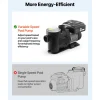 VEVOR Variable Speed Pool Pump, 1.5 HP, AC 220-240V, 115 GPM, In/Above Swimming Pool Pump with Filter Basket, Powerful Self Priming, Programmable Timer, for Inground and Above Ground Swimming Pool