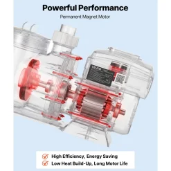 VEVOR Variable Speed Pool Pump, 1.5 HP, AC 220-240V, 115 GPM, In/Above Swimming Pool Pump with Filter Basket, Powerful Self Priming, Programmable Timer, for Inground and Above Ground Swimming Pool