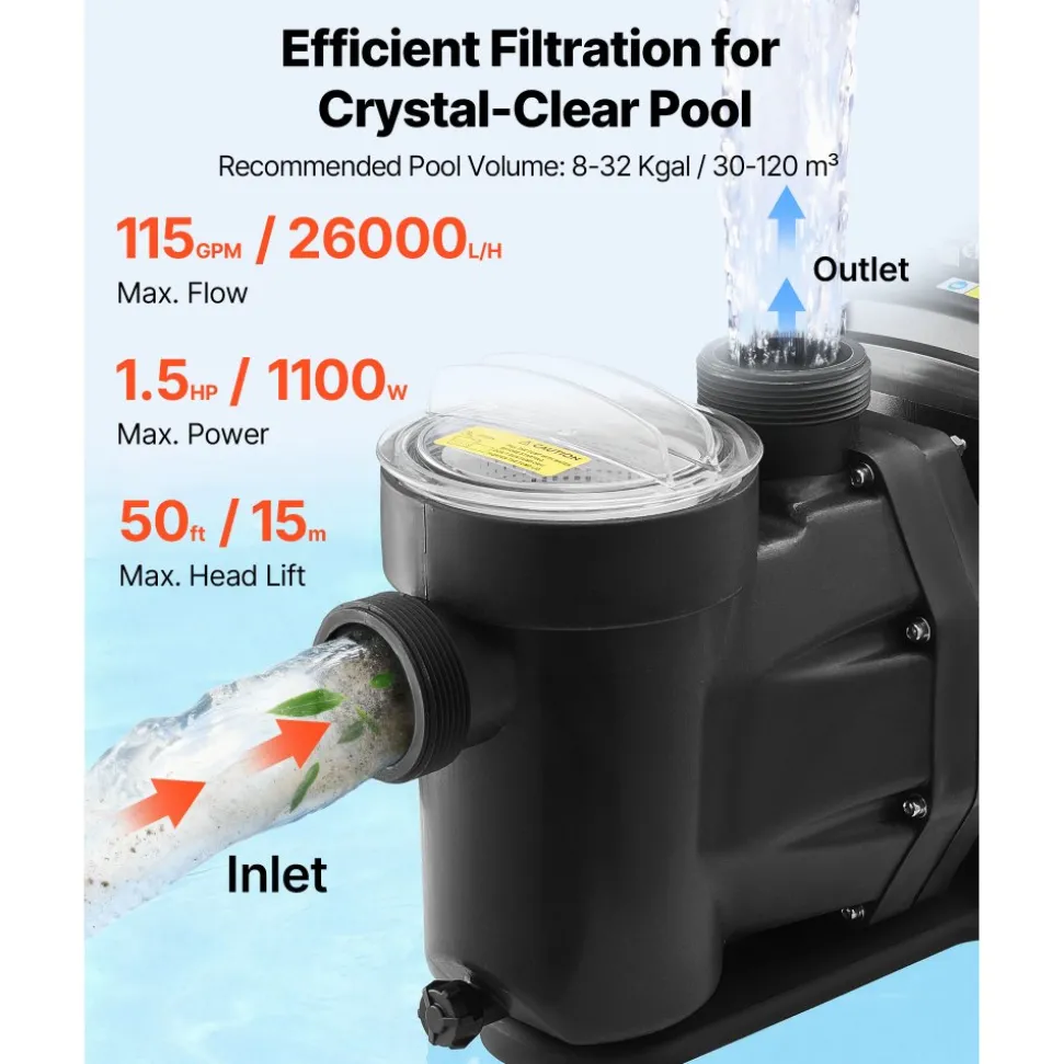 VEVOR Variable Speed Pool Pump, 1.5 HP, AC 220-240V, 115 GPM, In/Above Swimming Pool Pump with Filter Basket, Powerful Self Priming, Programmable Timer, for Inground and Above Ground Swimming Pool
