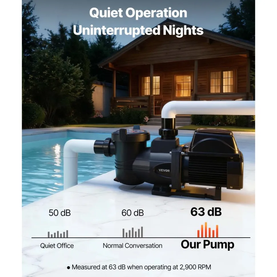 VEVOR Variable Speed Pool Pump, 2 HP, AC 220-240V, 145 GPM, In/Above Swimming Pool Pump with Filter Basket, Powerful Self Priming, Programmable Timer, for Inground and Above Ground Swimming Pool