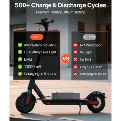 VEVOR 48V Electric Scooter Battery, 10Ah, Ebike Lithium Battery Pack with 30A BMS, Charger, T-Plug Expansion Cable, 500+ Cycles, Compatible with 2400W Motors, for Electric Bikes Bicycles, Scooters