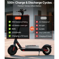 VEVOR 72V Electric Scooter Battery, 20Ah, Ebike Lithium Battery Pack with 50A BMS, Charger, T-Plug Expansion Cable, 500+ Cycles, Compatible with 7200W Motors, for Electric Bikes Bicycles, Scooters