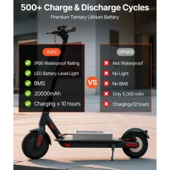 VEVOR 48V Electric Scooter Battery, 20Ah, Ebike Lithium Battery Pack with 30A BMS, Charger, T-Plug Expansion Cable, 500+ Cycles, Compatible with 4800W Motors, for Electric Bikes Bicycles, Scooters