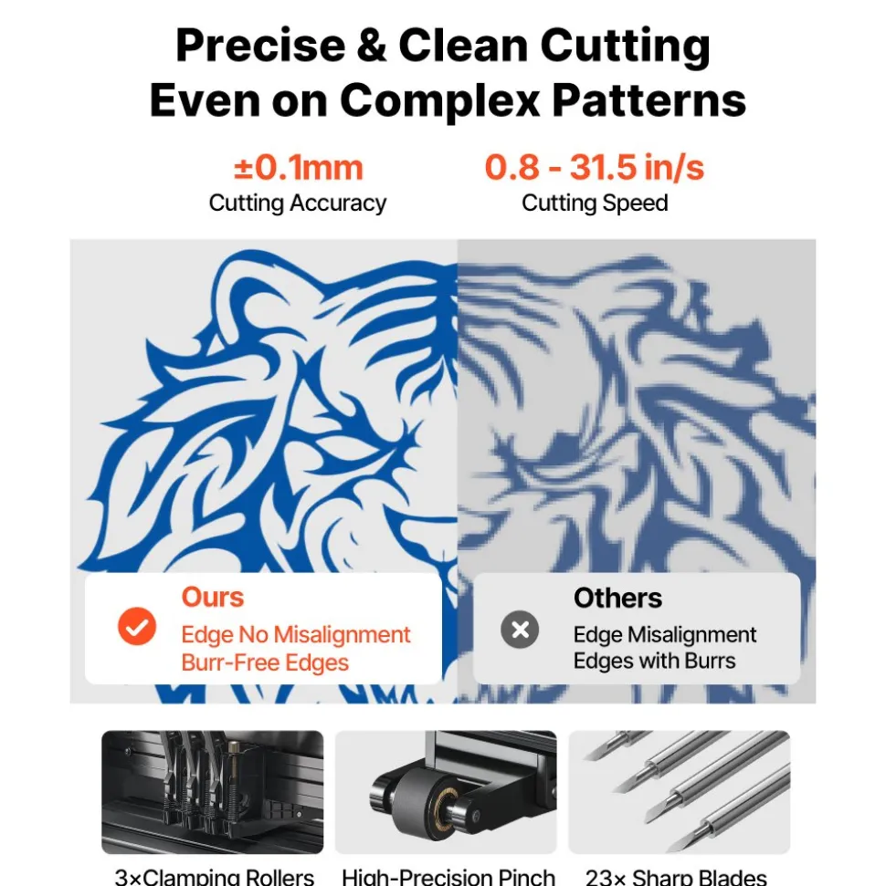 VEVOR Vinyl Cutter, 28" Vinyl Cutter Machine with 20 Blades, Maximum Paper Feed 720mm Vinyl Plotter Cutter Machine with Sturdy Floor Stand Adjustable Force and Speed for Sign Making