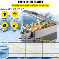 VEVOR 12 Volt Refrigerator, 58 Qt Car Refrigerator, Dual Zone Portable Freezer, Cooler Compressor Freezer with 12/24V DC and 110-240V AC, Freezer Fridge Cooler, for Car, Truck RV, Camping and Home Use