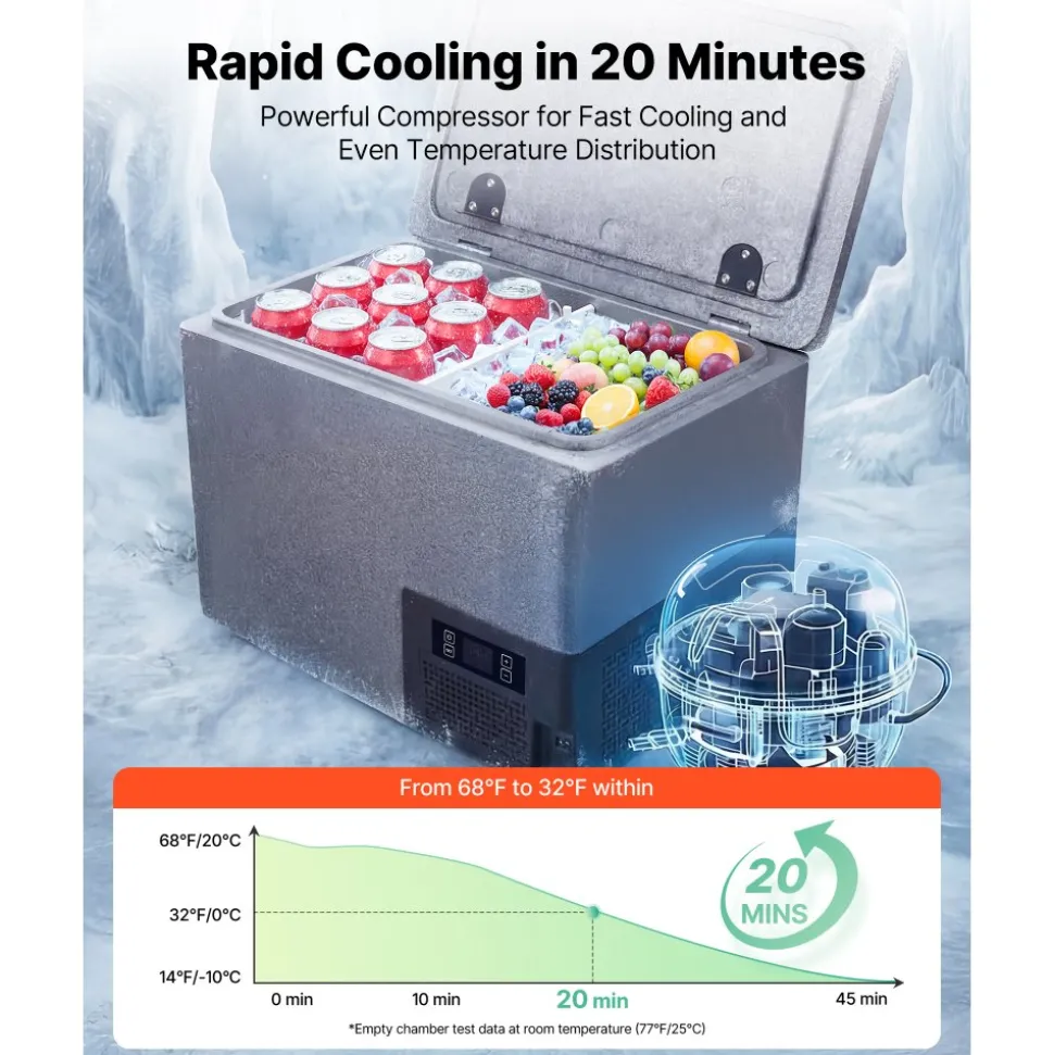 VEVOR 12 Volt Refrigerator, 42.3 QT/ 40L Car Fridge, Portable Ultra-Light EPP Freezer, APP Control Electric Compressor, 12V/24V DC, 14℉ to 50℉, for Truck Van RV SUV Boat Travel Camping